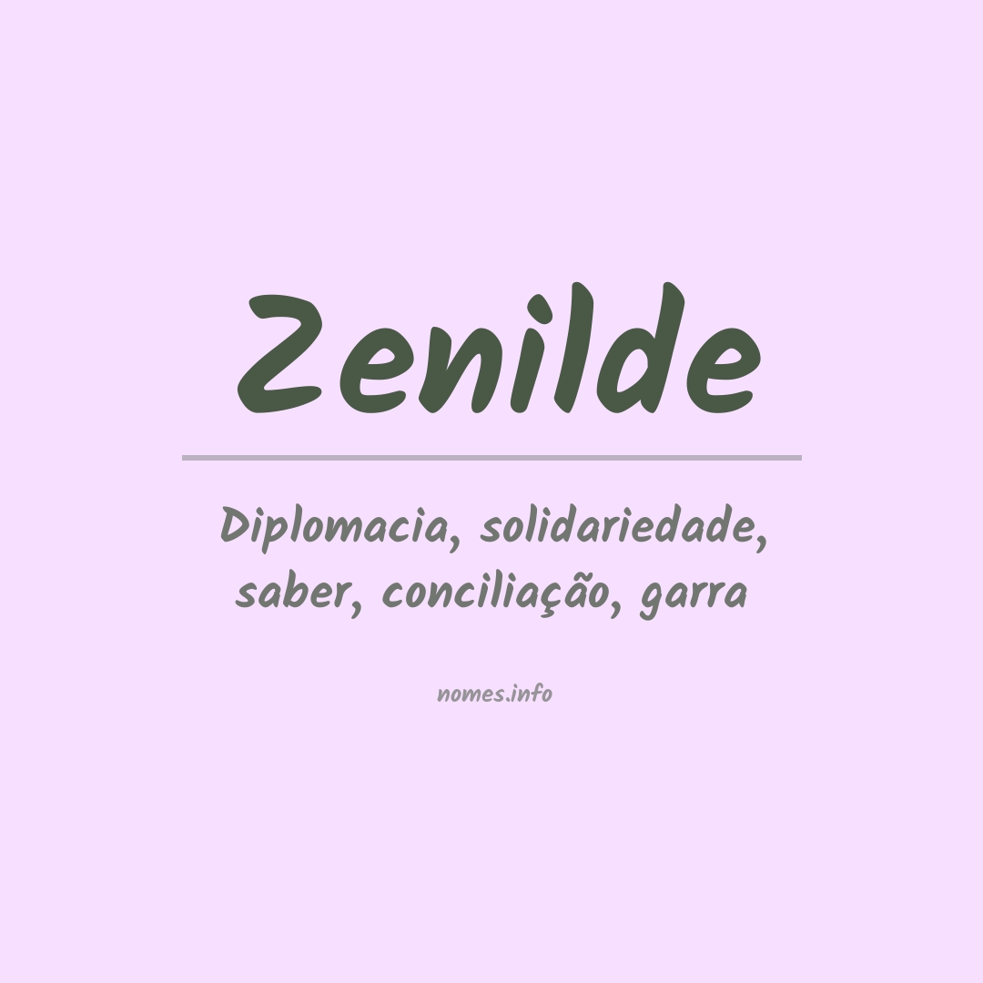Significado do nome Zenilde