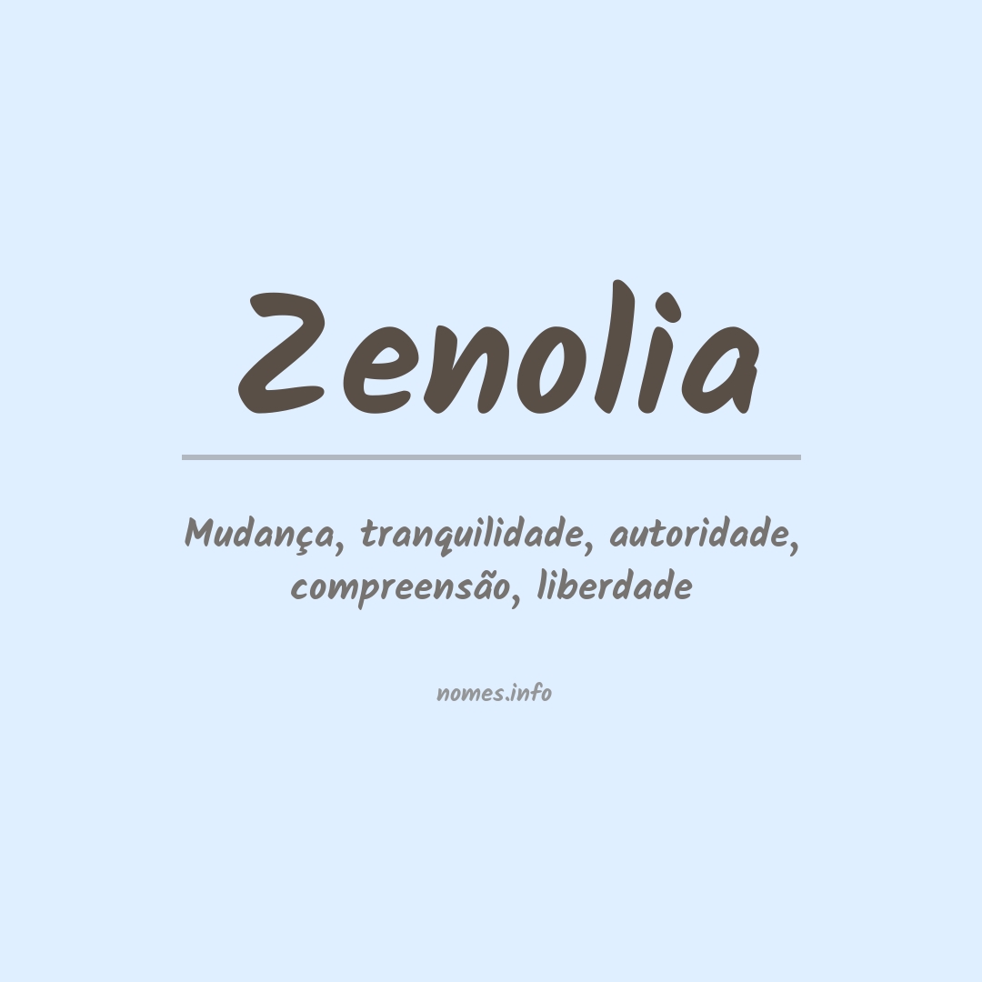 Significado do nome Zenolia