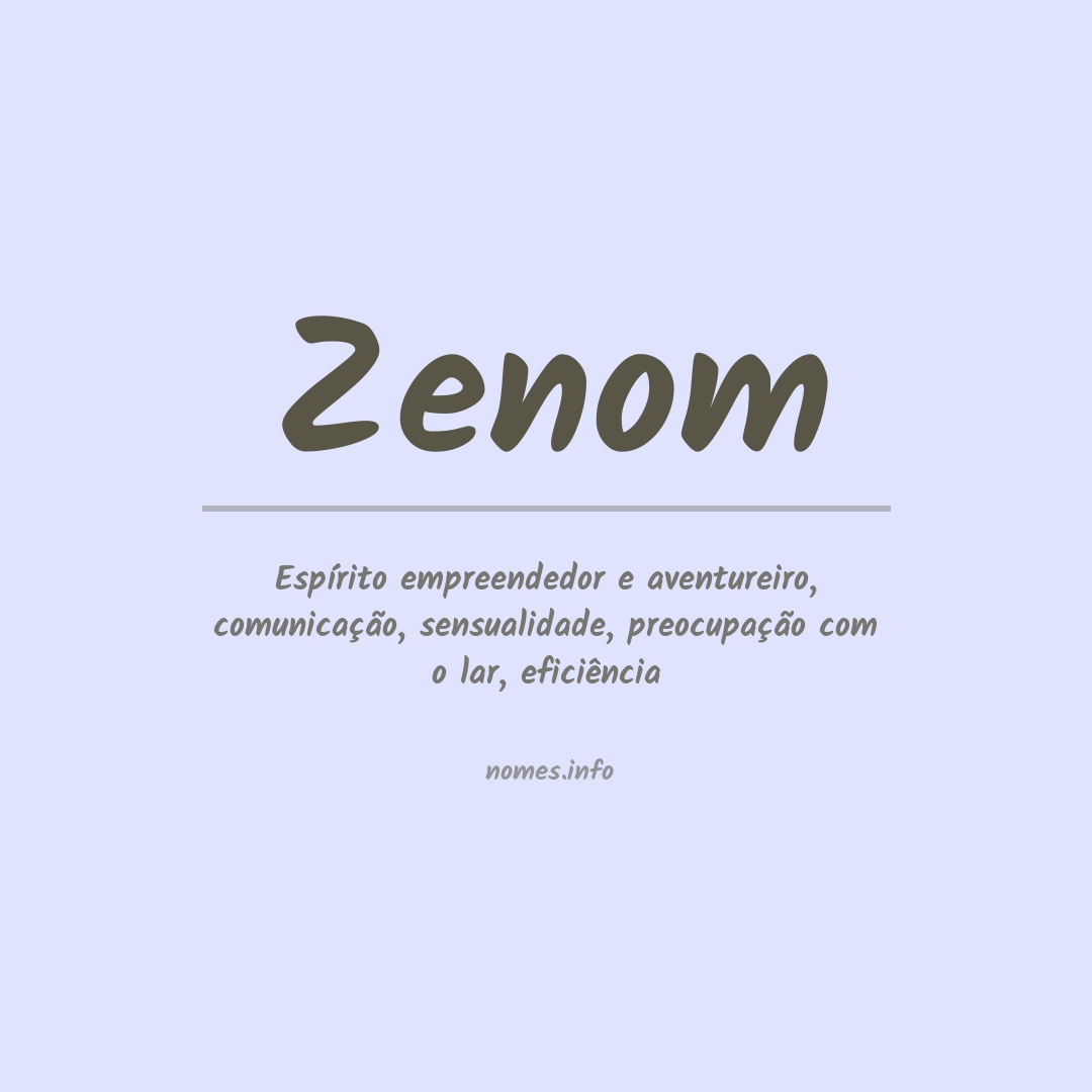 Significado do nome Zenom