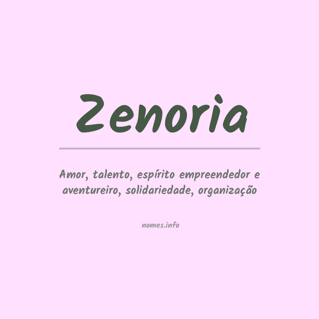 Significado do nome Zenoria