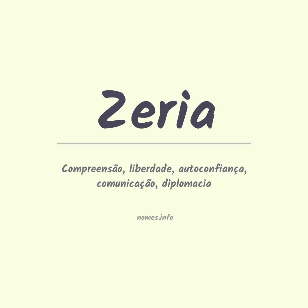 Significado do nome Zeria