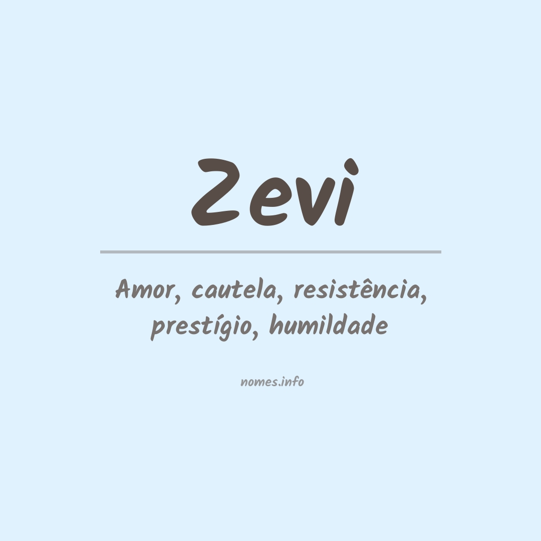 Significado do nome Zevi