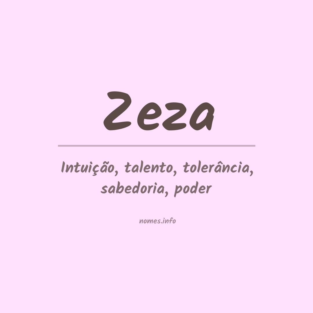 Significado do nome Zeza