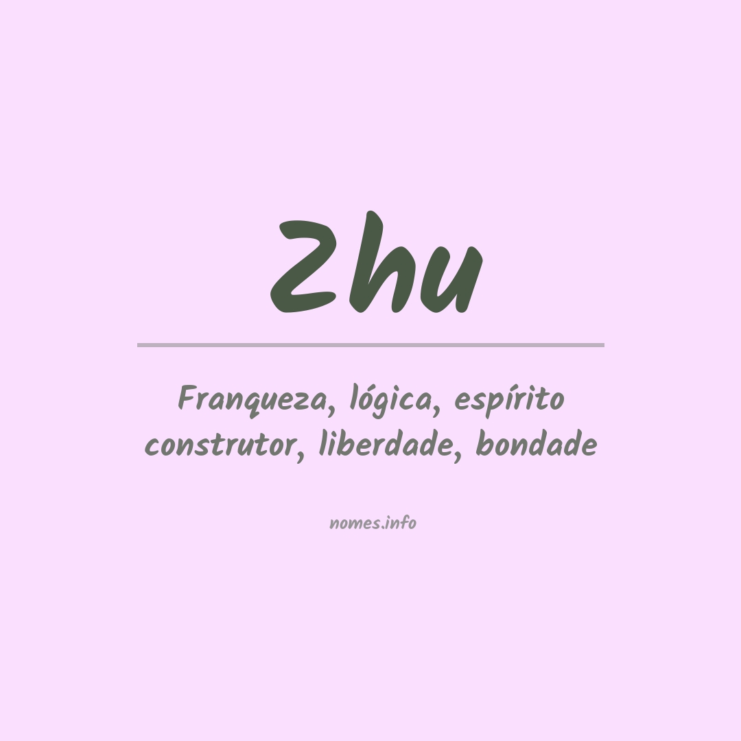 Significado do nome Zhu