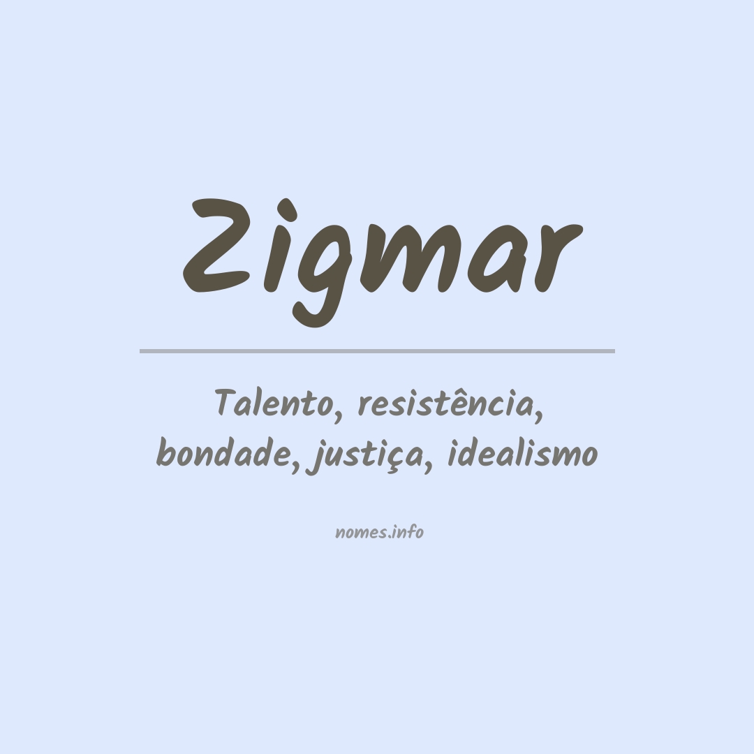 Significado do nome Zigmar