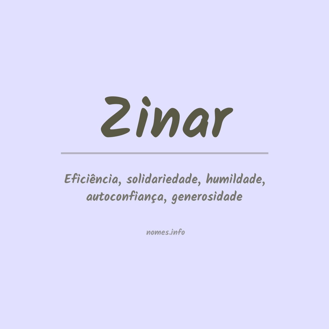 Significado do nome Zinar