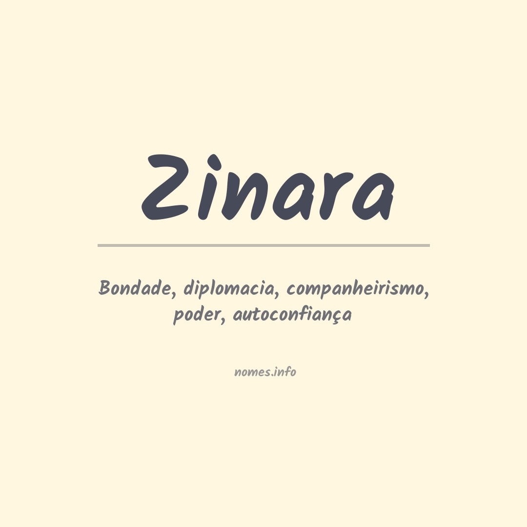 Significado do nome Zinara