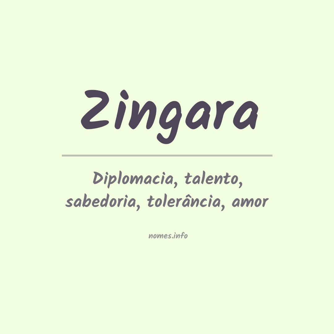Significado do nome Zingara