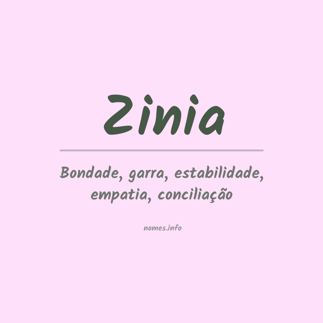 Significado do nome Zinia