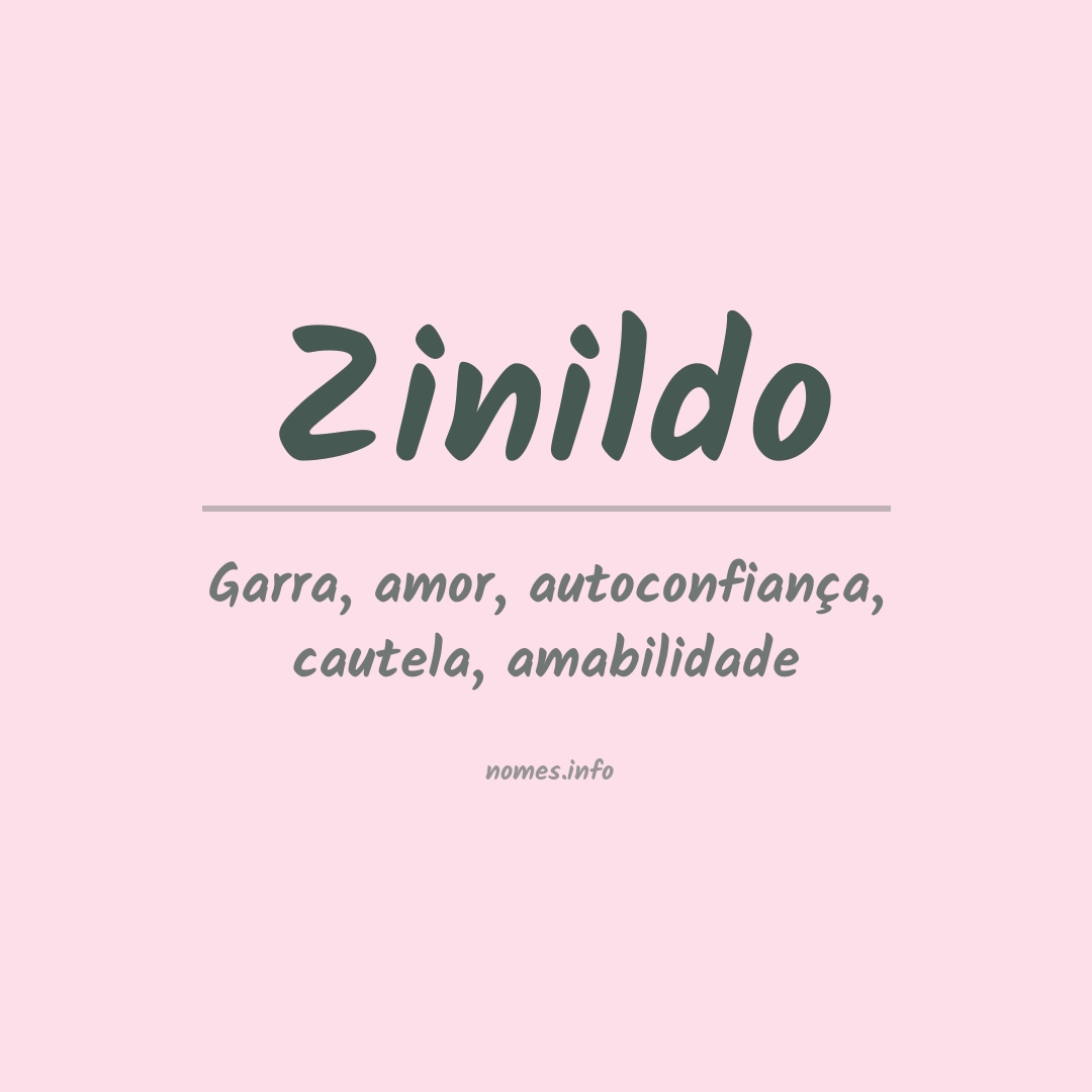 Significado do nome Zinildo