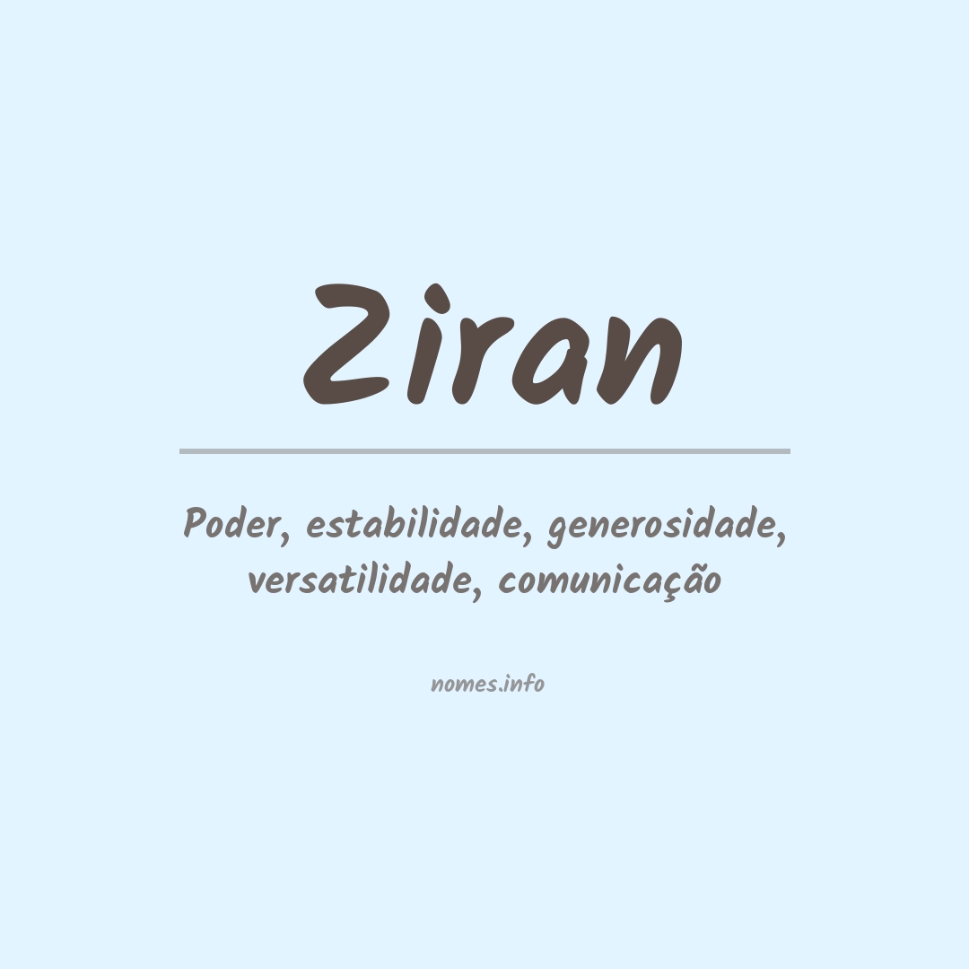 Significado do nome Ziran
