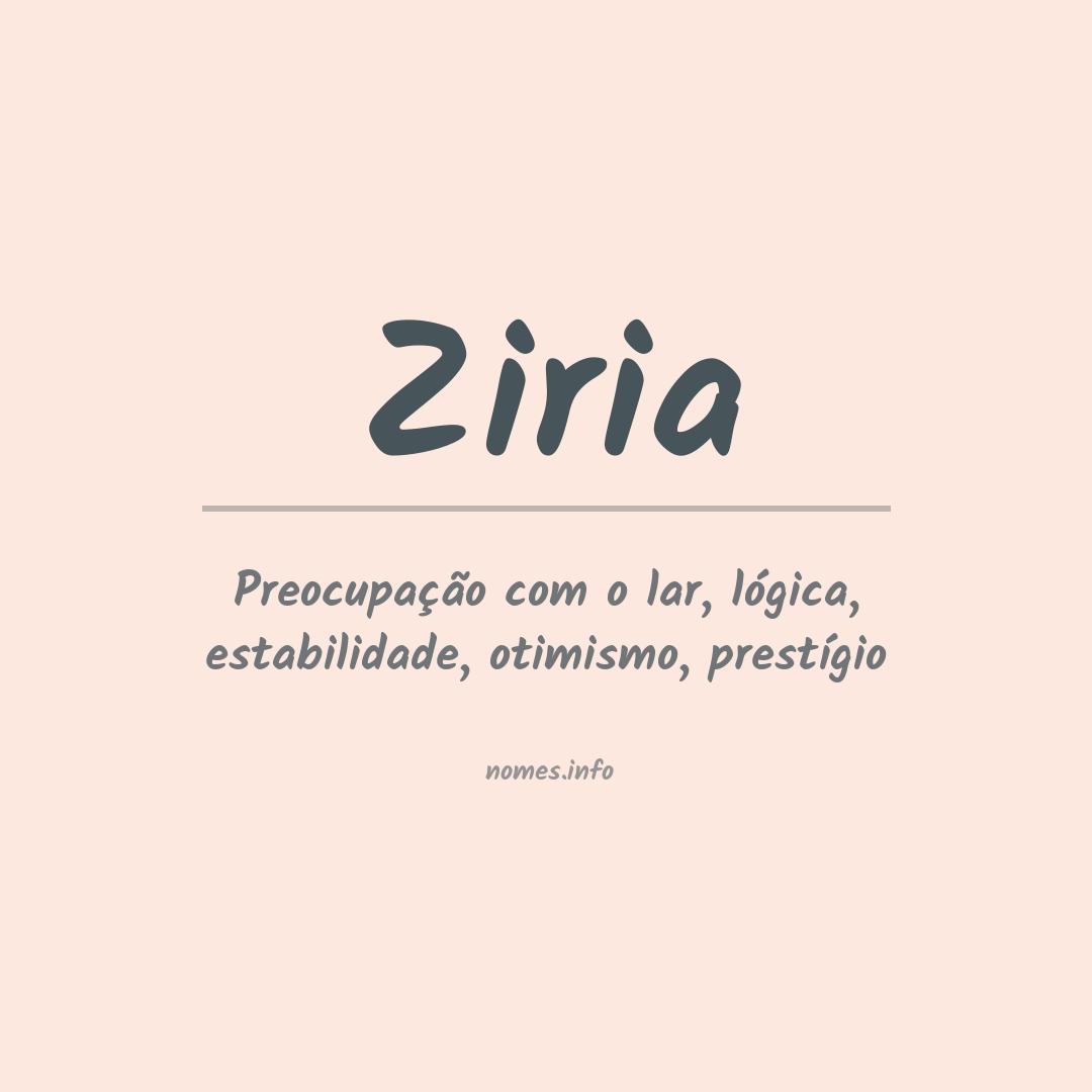 Significado do nome Ziria
