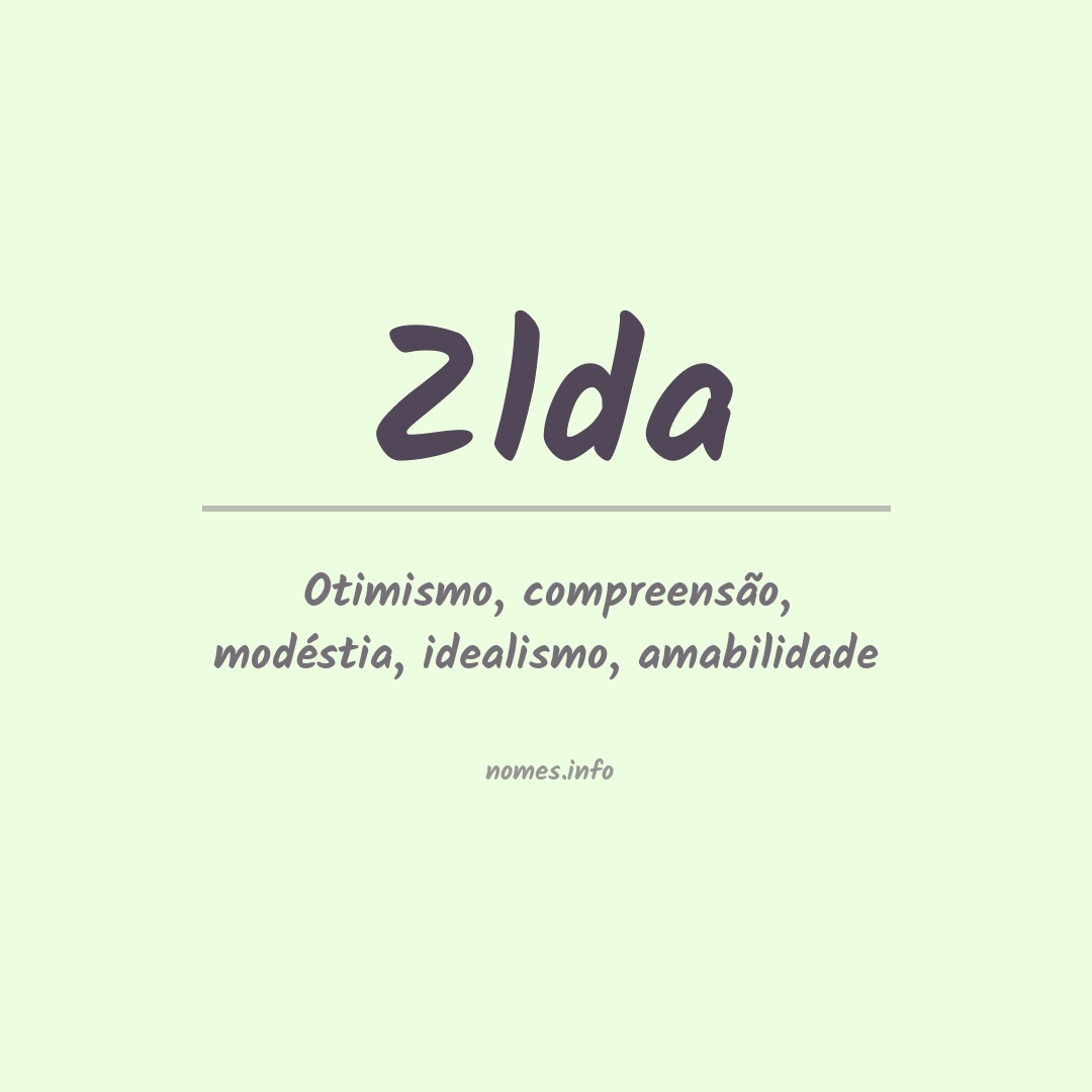 Significado do nome Zlda