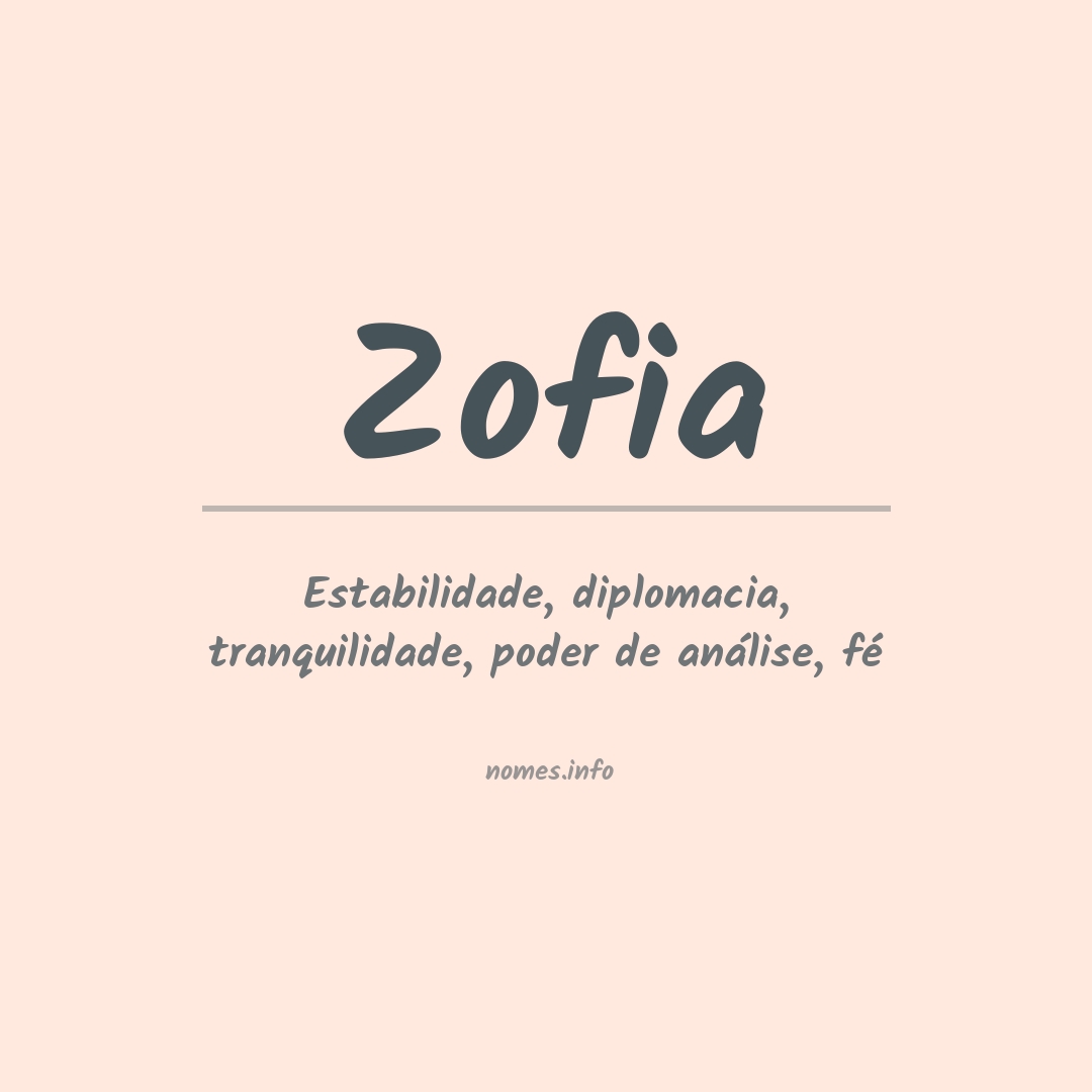 Significado do nome Zofia