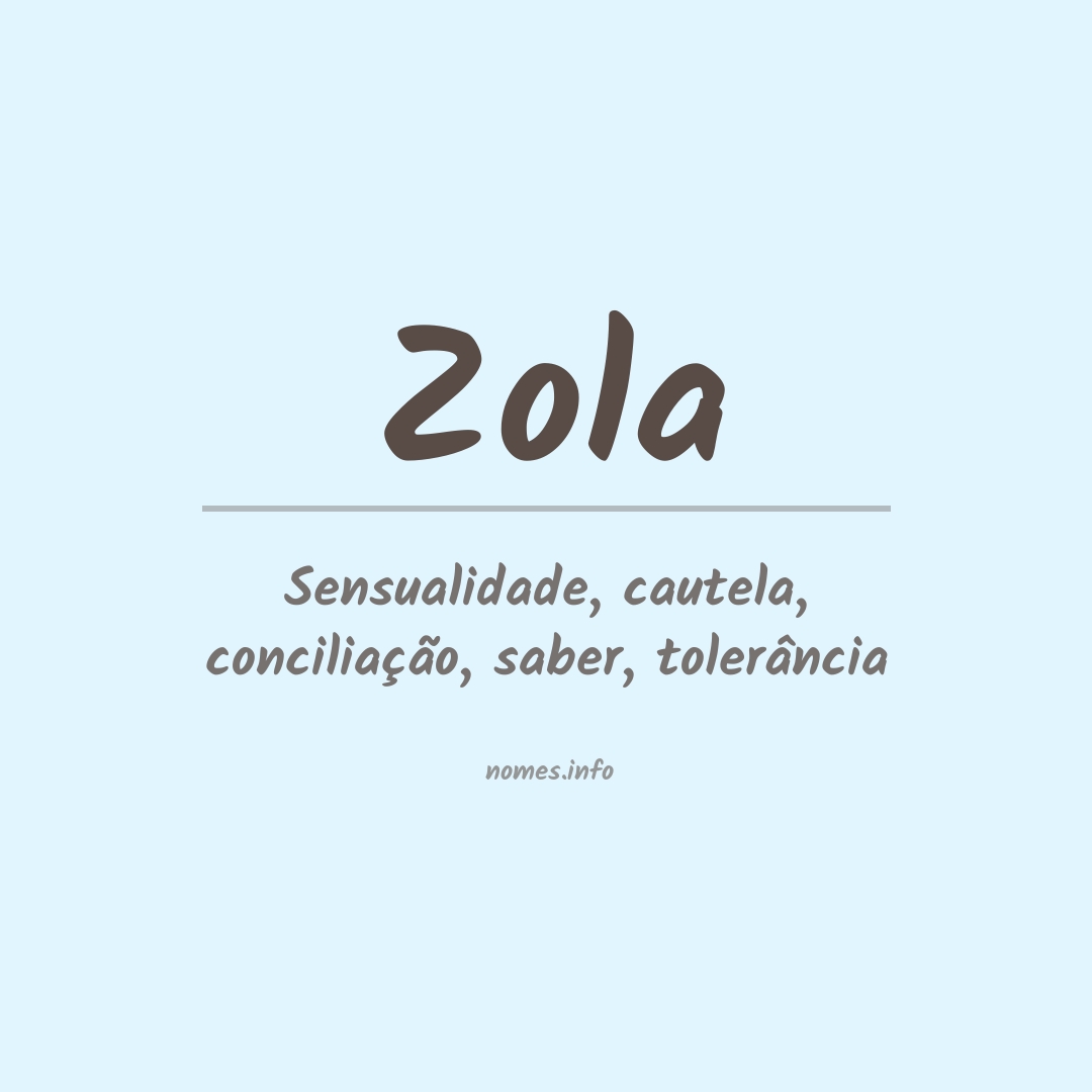 Significado do nome Zola