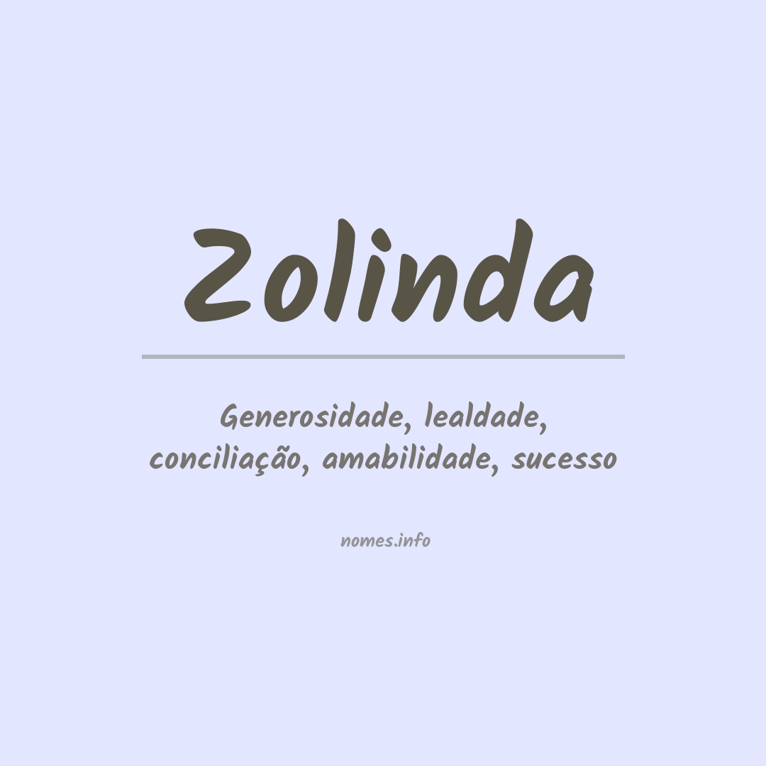 Significado do nome Zolinda