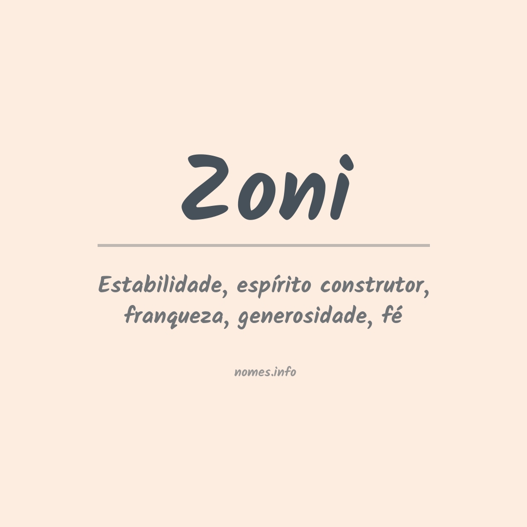 Significado do nome Zoni