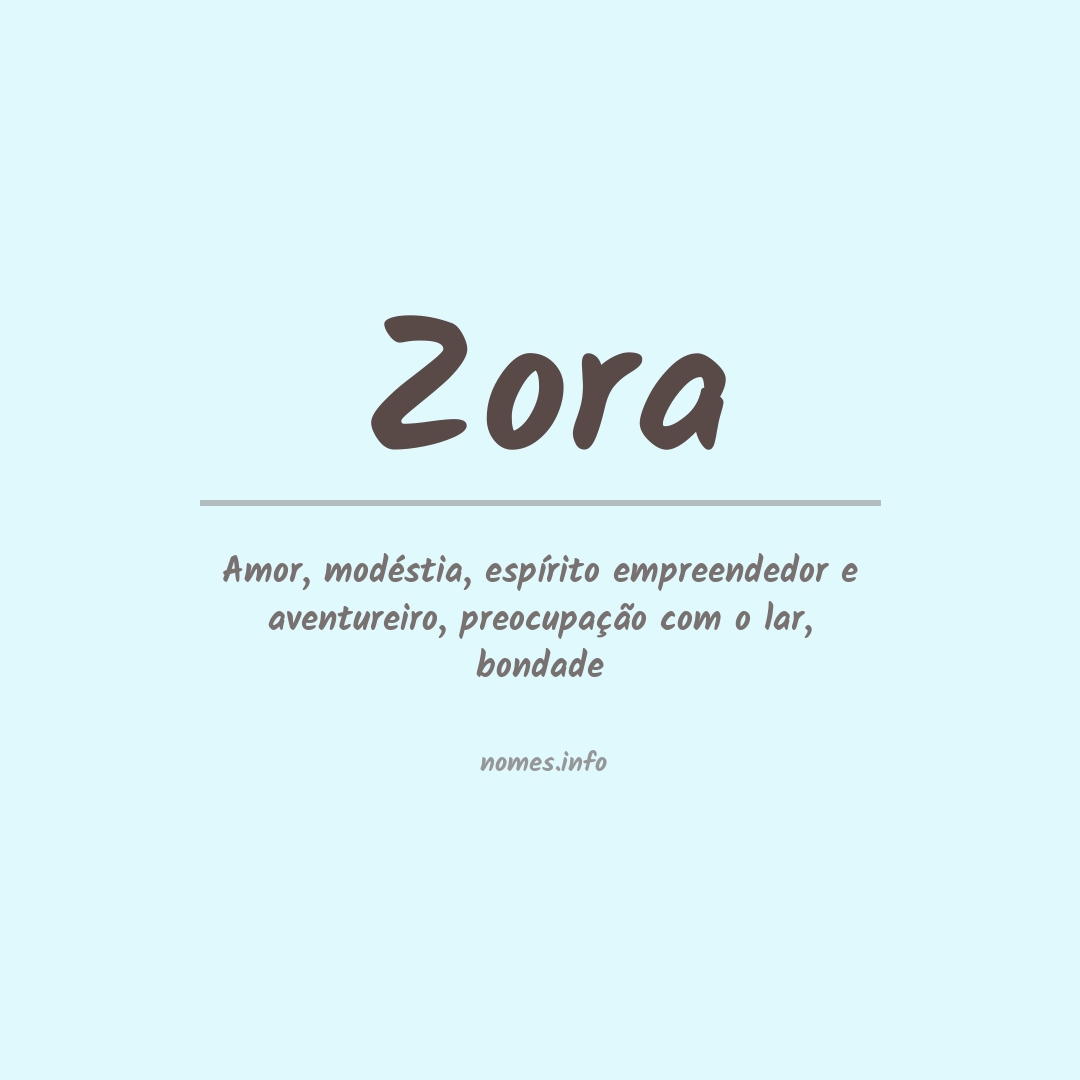 Significado do nome Zora