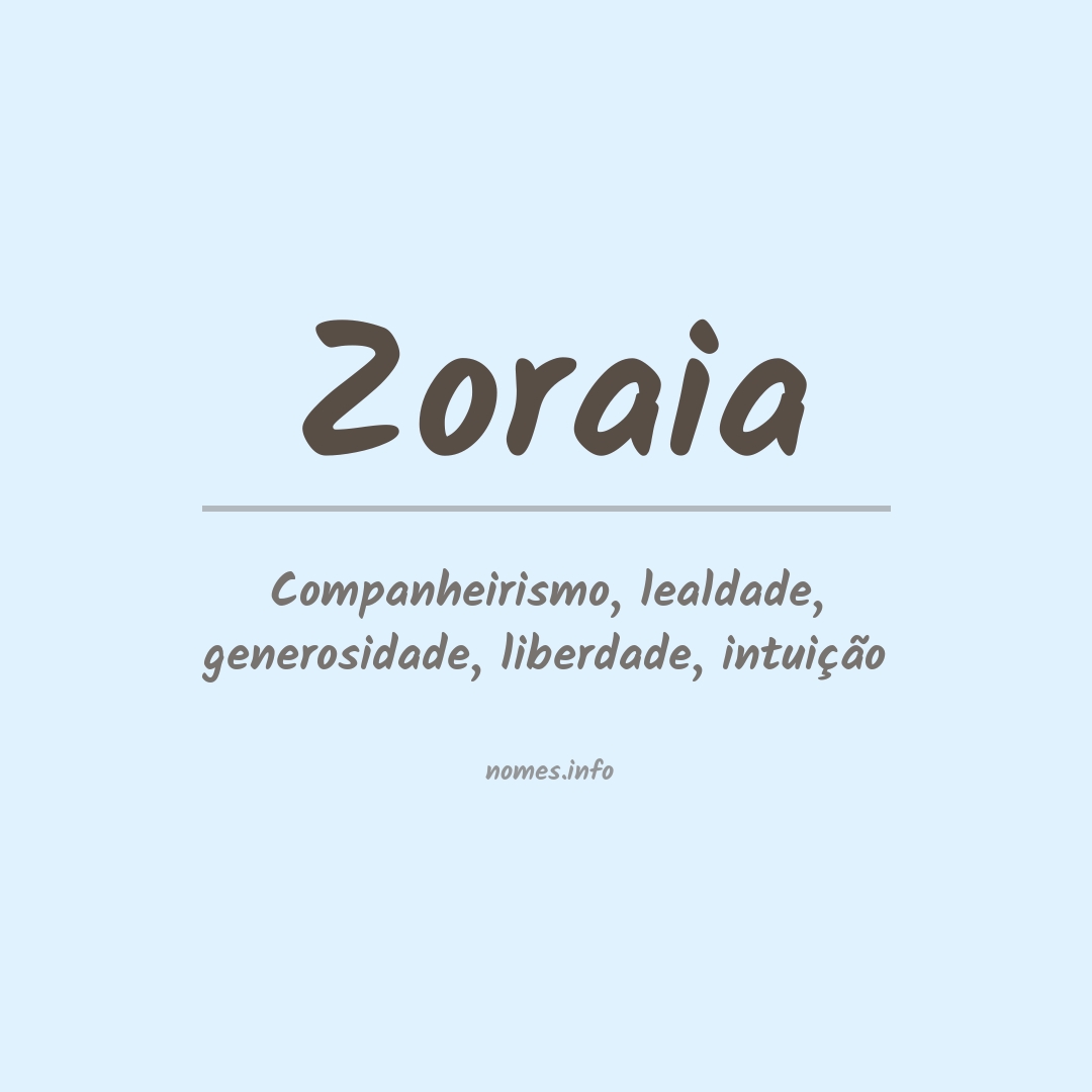 Significado do nome Zoraia