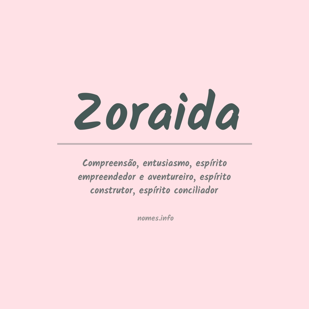 Significado do nome Zoraida