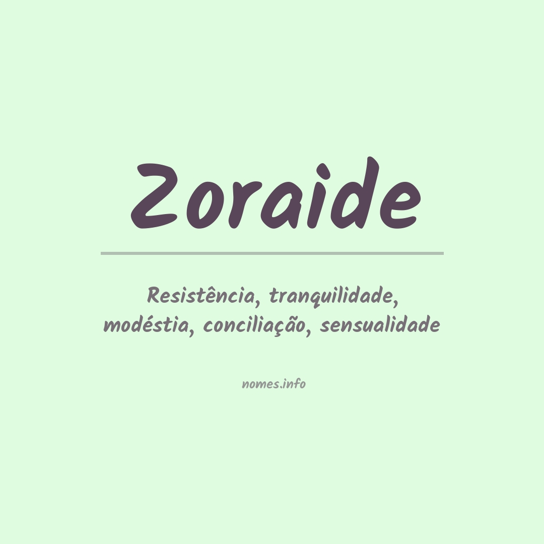 Significado do nome Zoraide