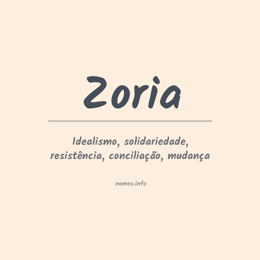 Significado do nome Zoria