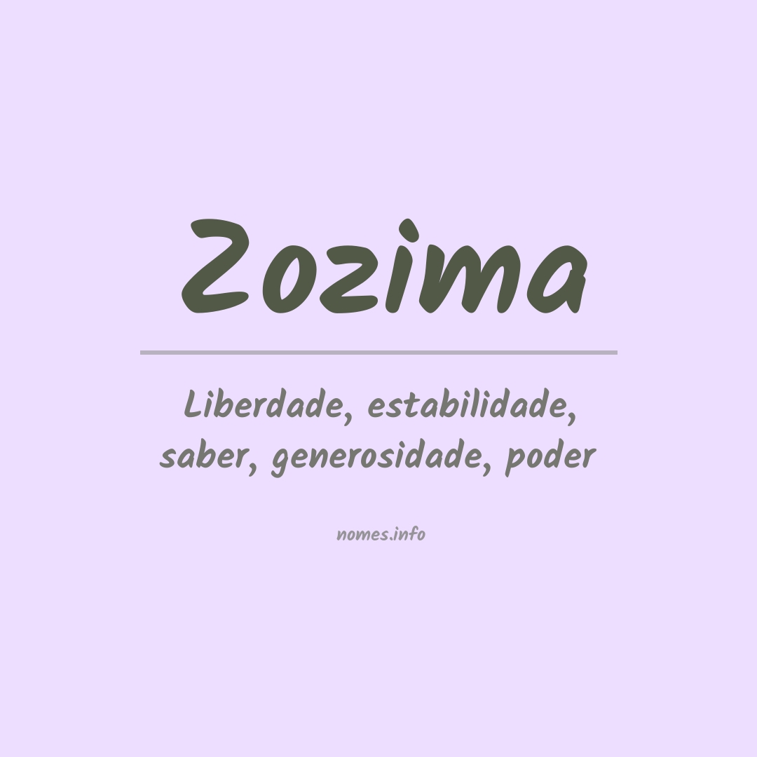 Significado do nome Zozima