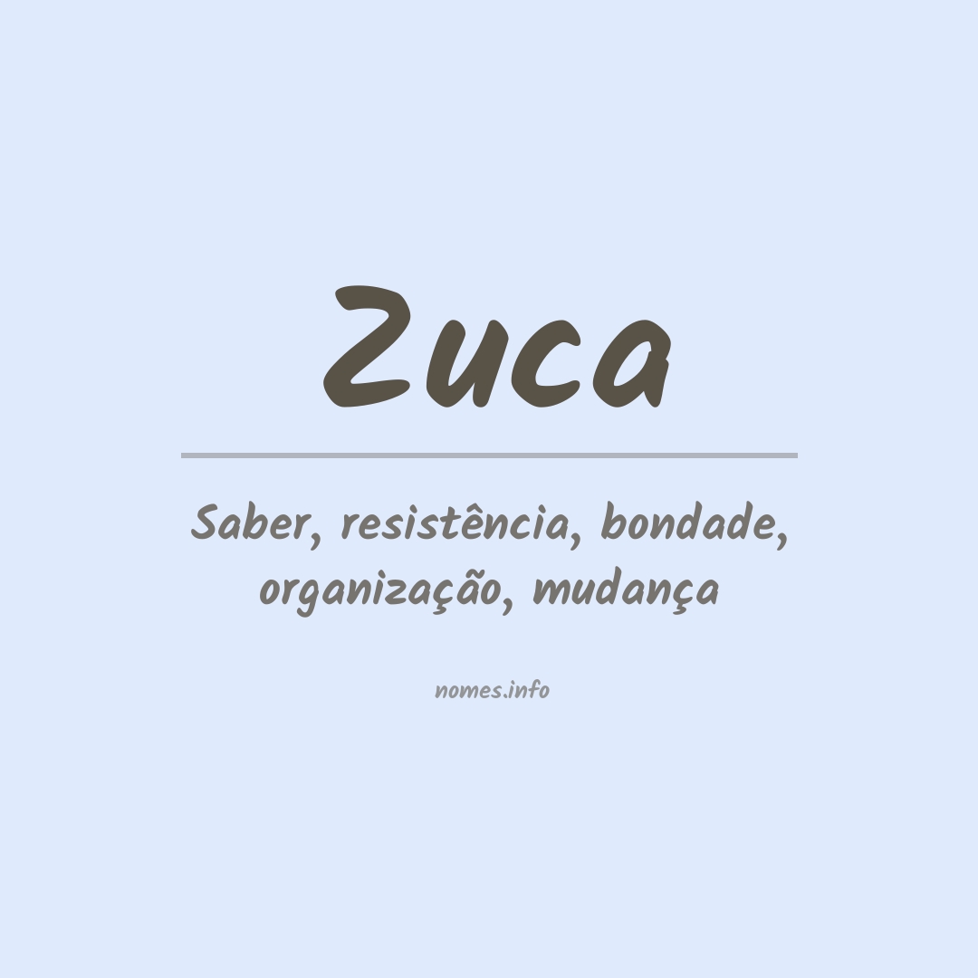Significado do nome Zuca