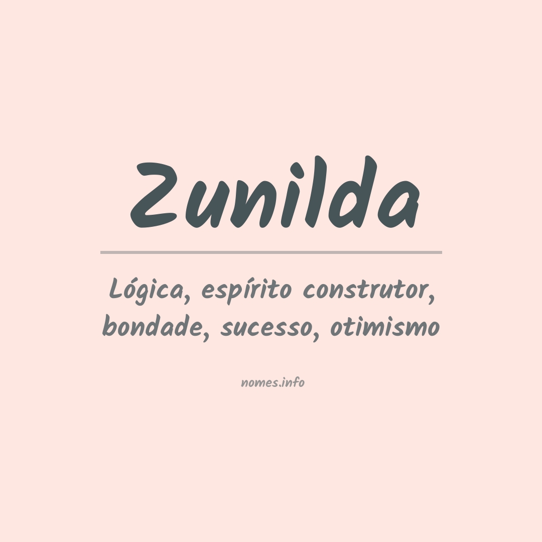 Significado do nome Zunilda