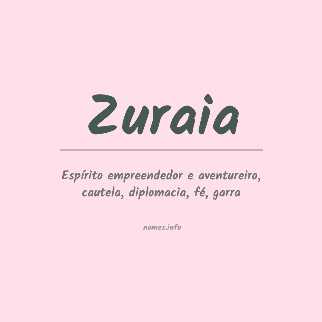 Significado do nome Zuraia